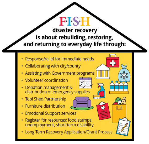 disaster-graphic